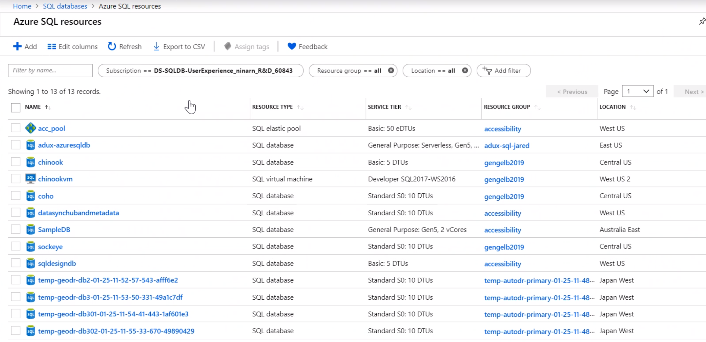 Centralized management hub for Azure SQL resources