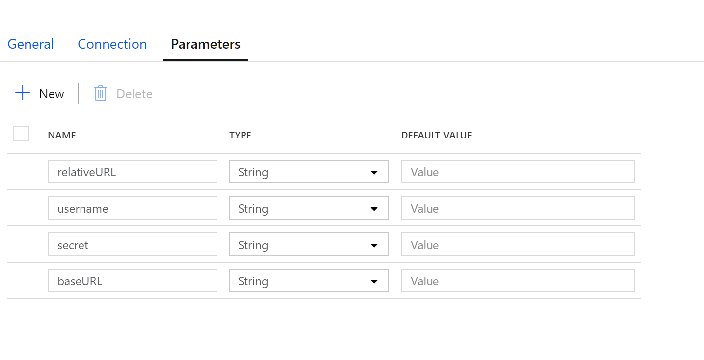 4 parameters defined in a data factory dataset: relativeURL, username, secret, and baseURL.