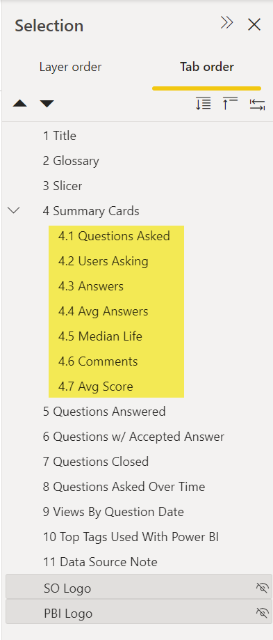 The selection pane with tab order showing. The fourth item is a group titled Summary Cards. The items within the group are shown in an indented list under the group name.