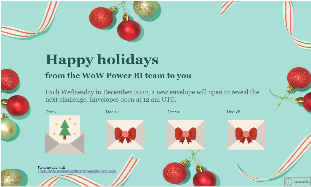 Power BI report with 1 open Christmas card and 3 closed cards. 